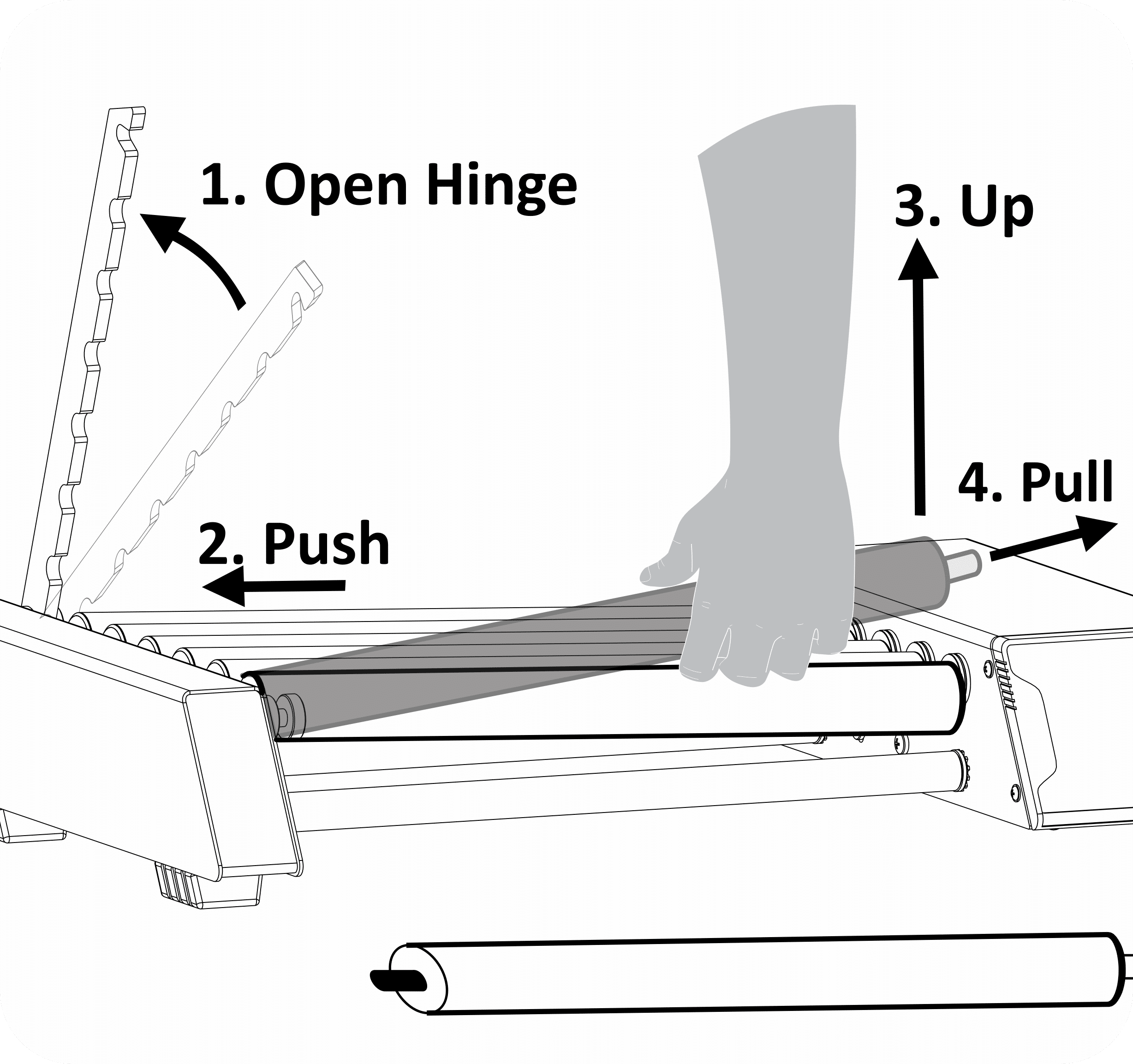 血液混合滚动仪 - 图片 2